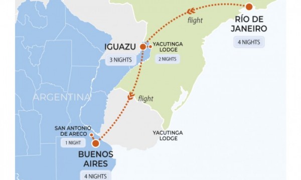 Rio to Buenos Aires for couples